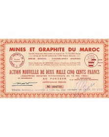 Mines et Graphite du Maroc