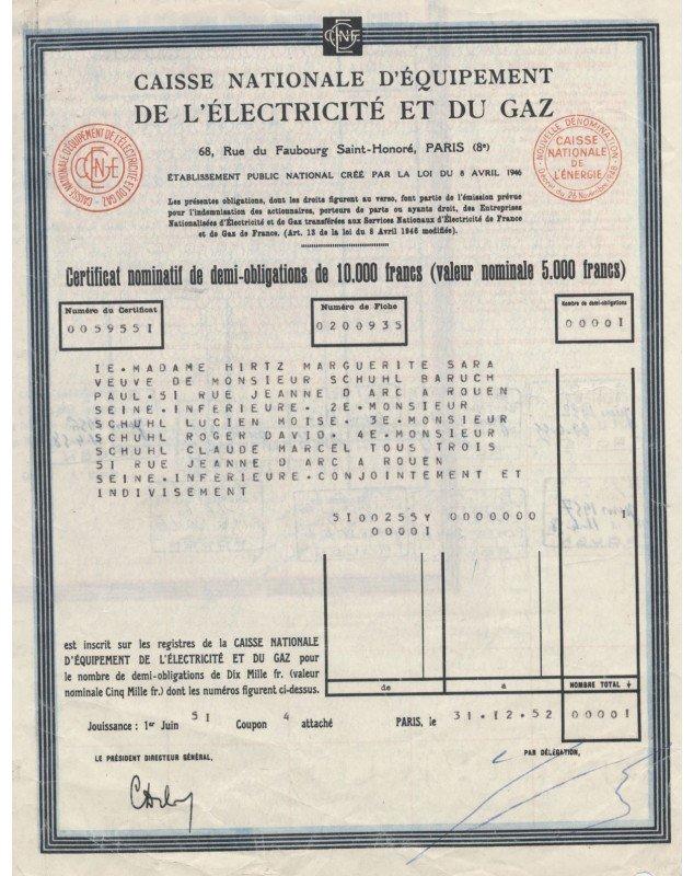 Caisse Nationale d'Equipement  de l'Electricité et du Gaz