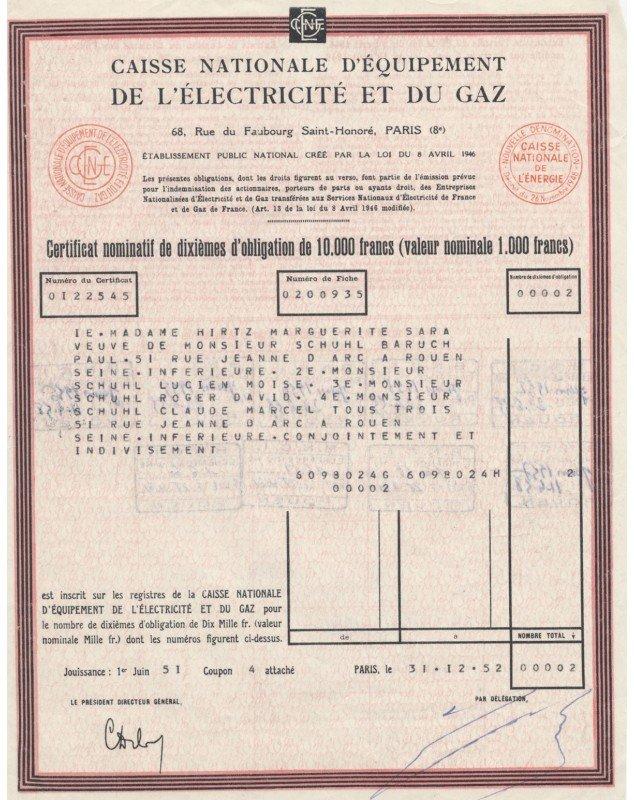 Caisse Nationale d'Equipement  de l'Electricité et du Gaz