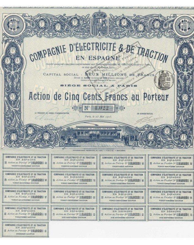 Compagnie d'Electricité & de Traction en Espagne
