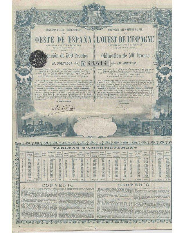 Belles illustrations avec évocation de Salamanca, Zamora, Plasencia, Astorga.