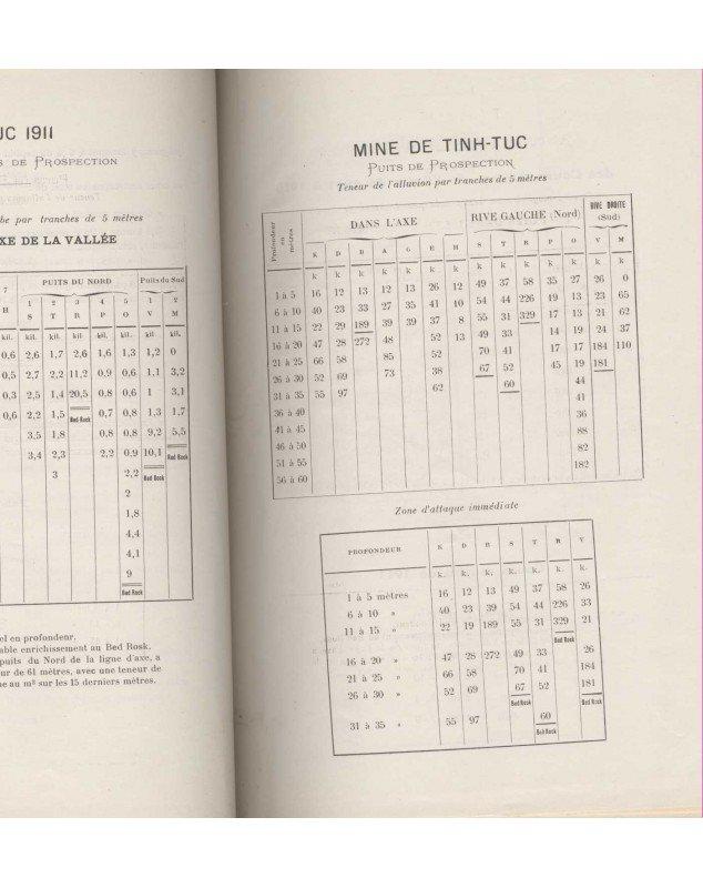 Notice sur les Mines Indochinoises du Tonkin, 1911