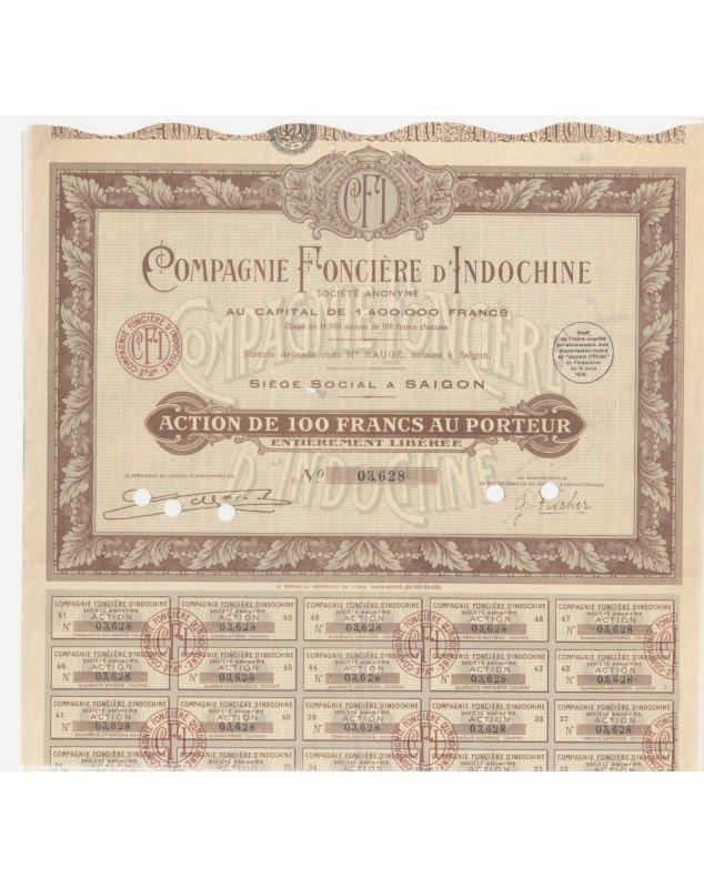 Cie Foncière d'Indochine
