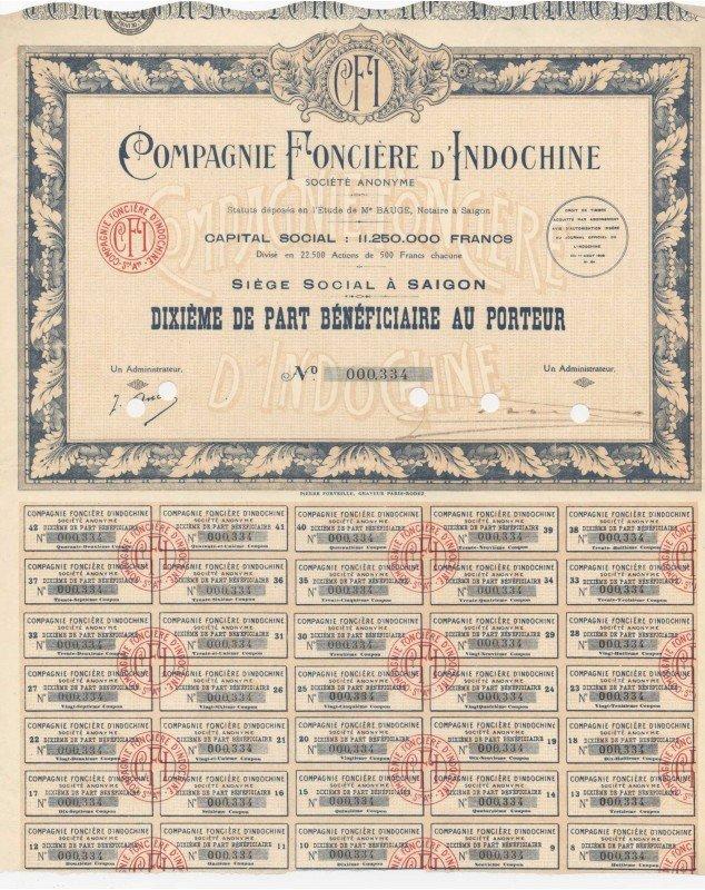Cie Foncière d'Indochine