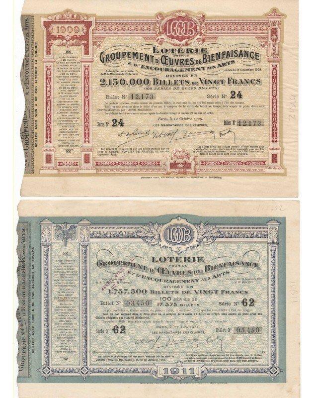 Loterie pour un Groupement d'Oeuvres de Bienfaisance et d'Encouragement aux Arts