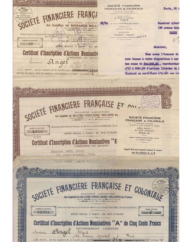 Sté Financière Française et Coloniale