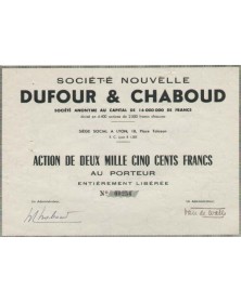 Sté Nouvelle Dufour & Chaboud (Textile)