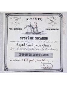 Société Système Sicardo...